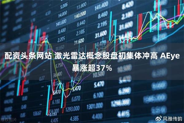 配资头条网站 激光雷达概念股盘初集体冲高 AEye暴涨超37%